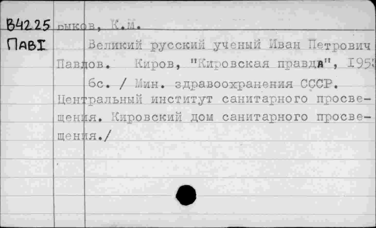 ﻿Мк25
гсЫКНВ.
К.М.
Пле>1
Великий русский ученый Иван Петрович
Павлов. Киров, ’’Кировская правд»”, 195«
6с. / Мин. здравоохранения СССР.
Центральный институт санитарного просвещения. „Кировский дом санитарного просве-
щения.